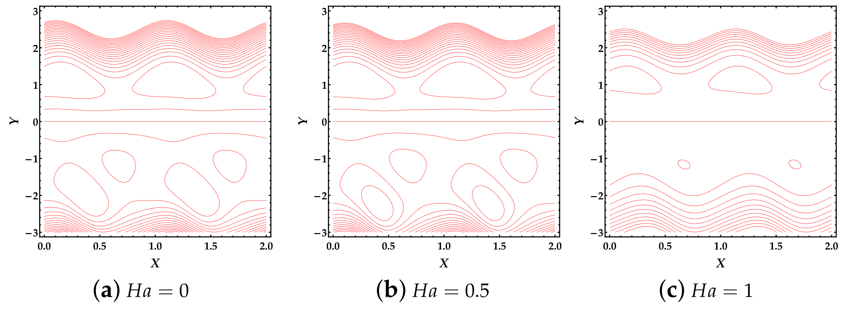 Inventions 06 00028 g005