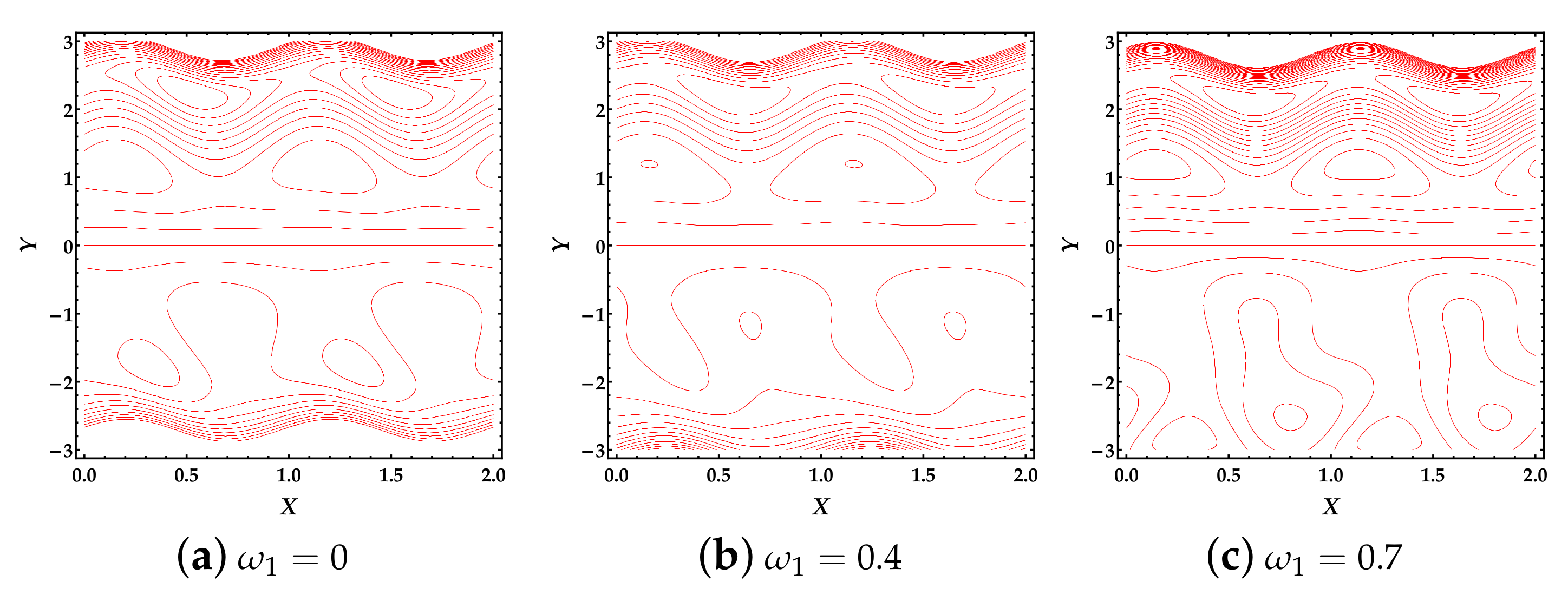 Inventions 06 00028 g007