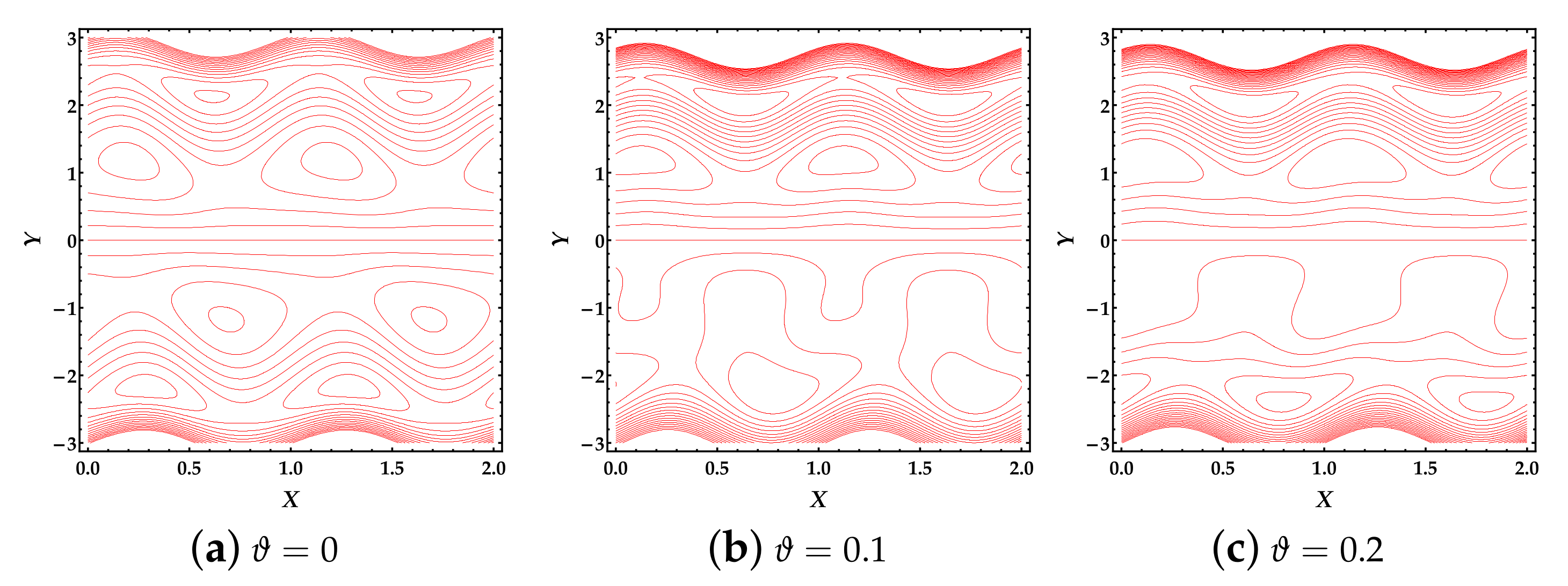 Inventions 06 00028 g008