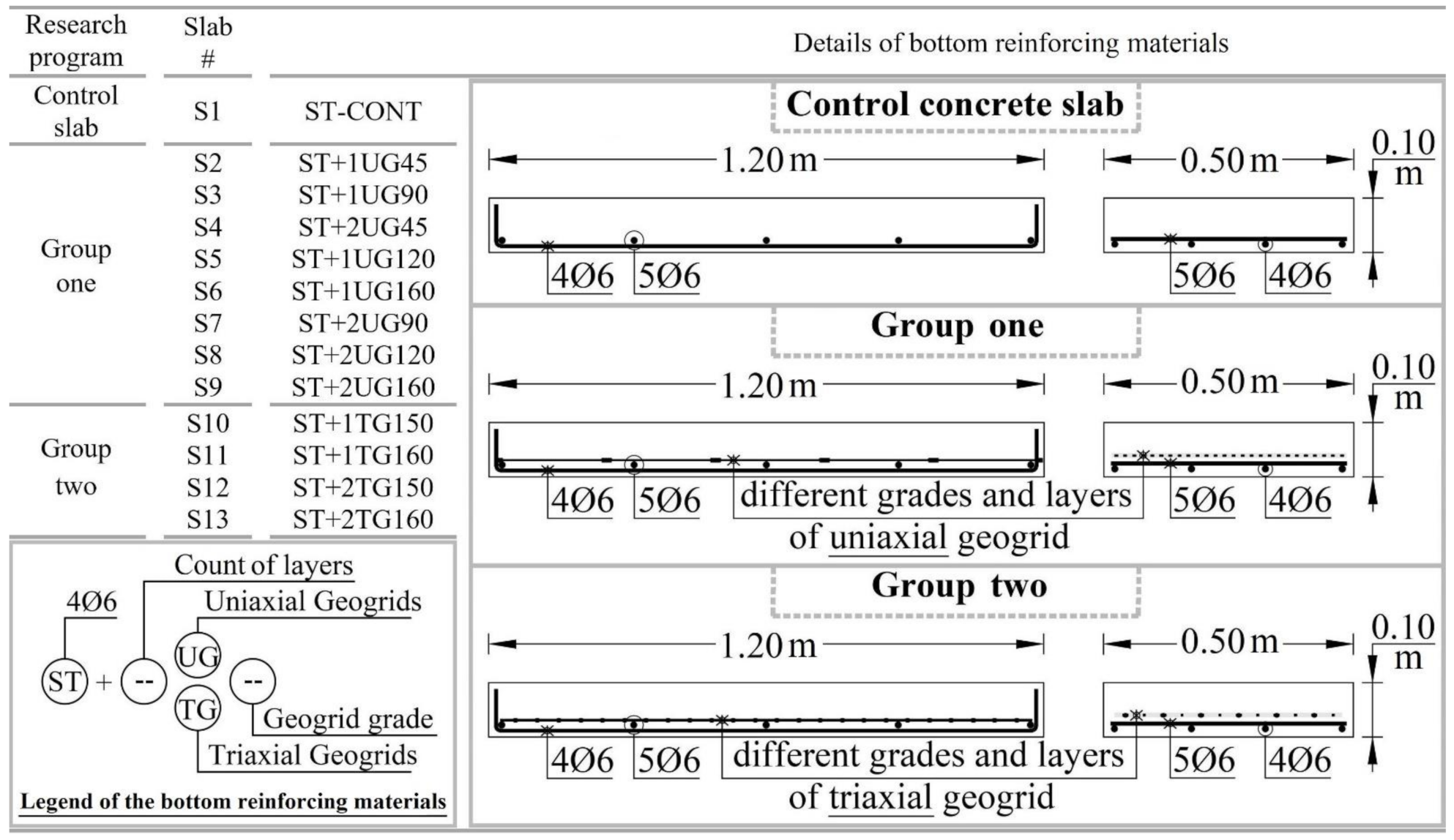 Inventions 06 00032 g004