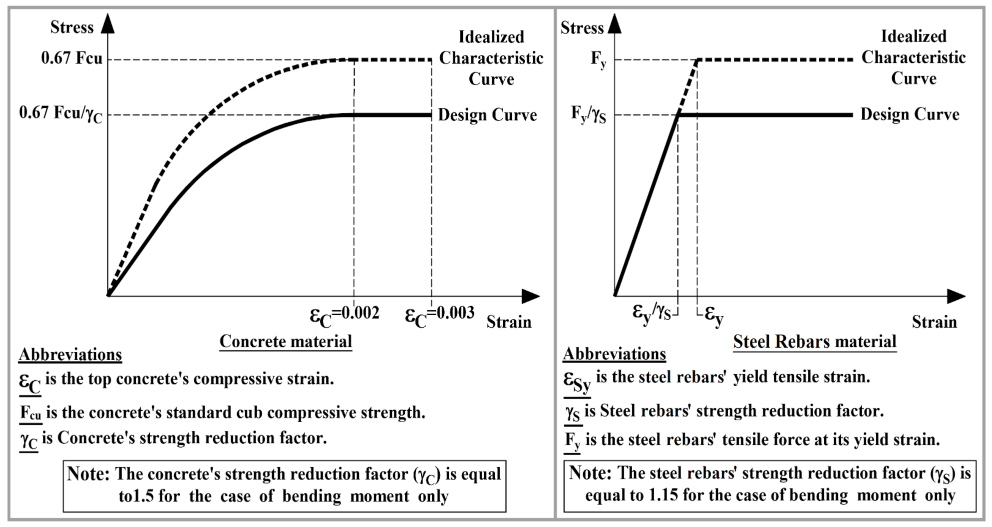 Inventions 06 00032 g006