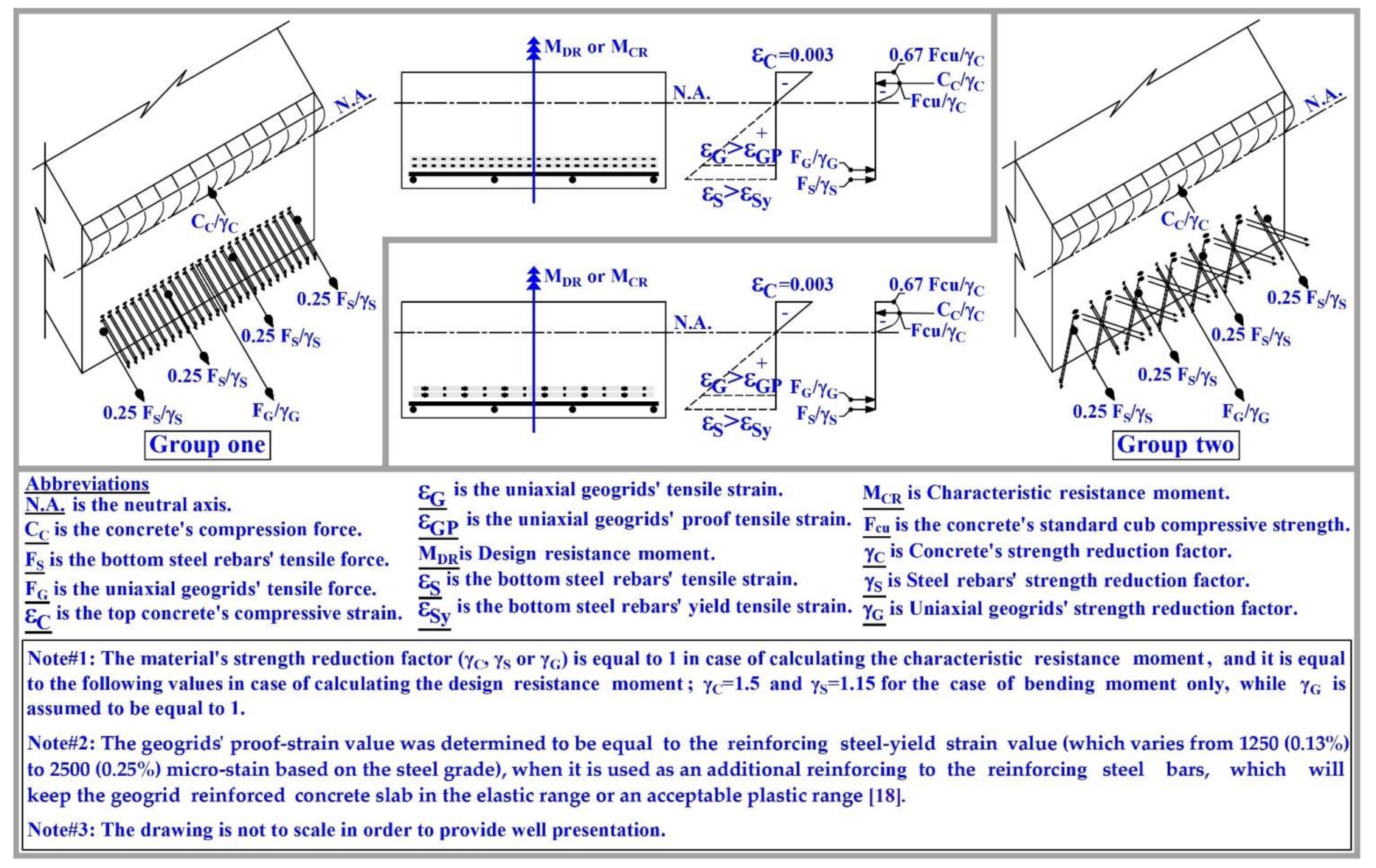 Inventions 06 00032 g007
