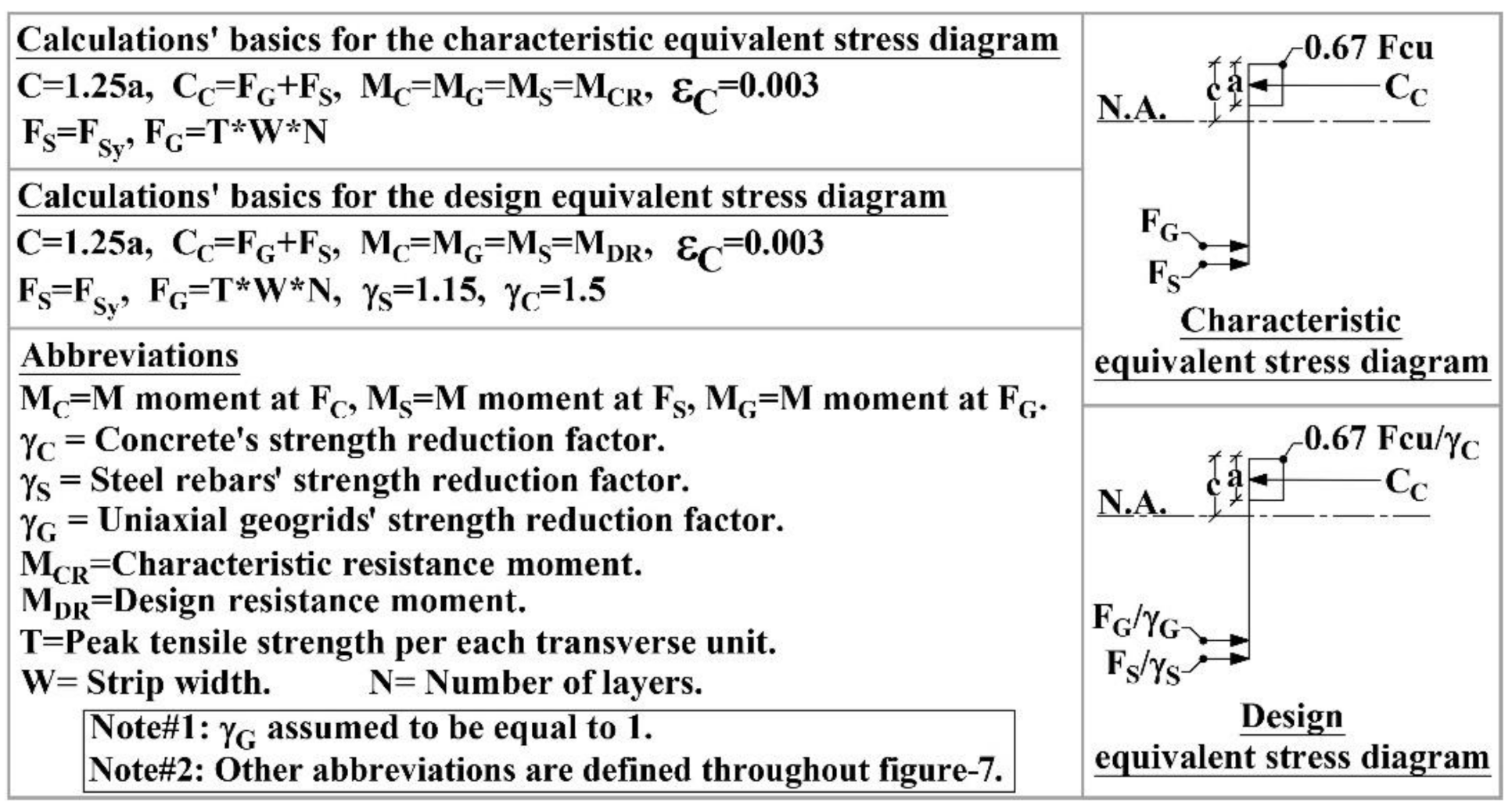 Inventions 06 00032 g010
