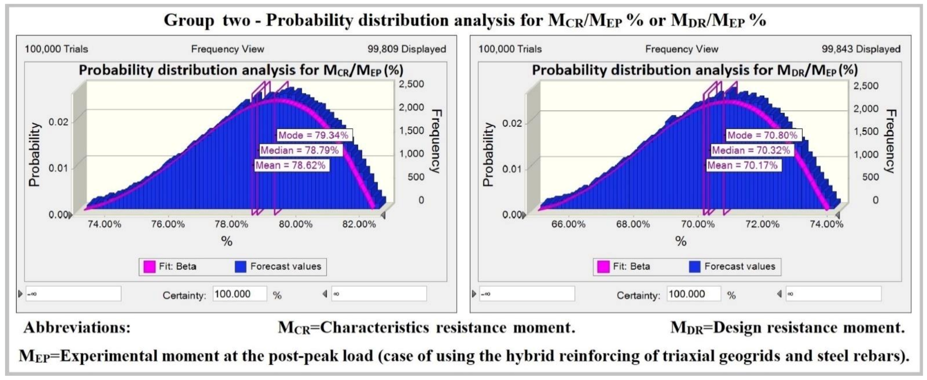 Inventions 06 00032 g012