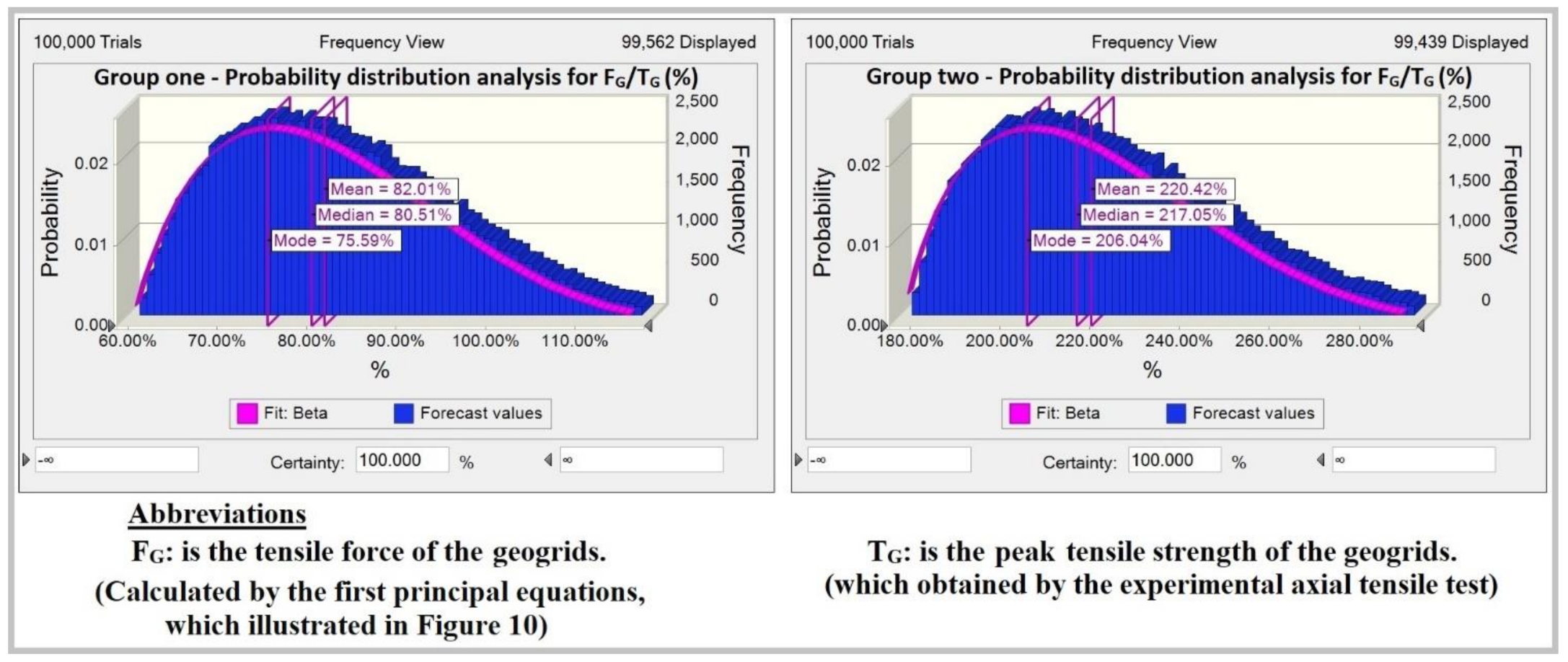 Inventions 06 00032 g013