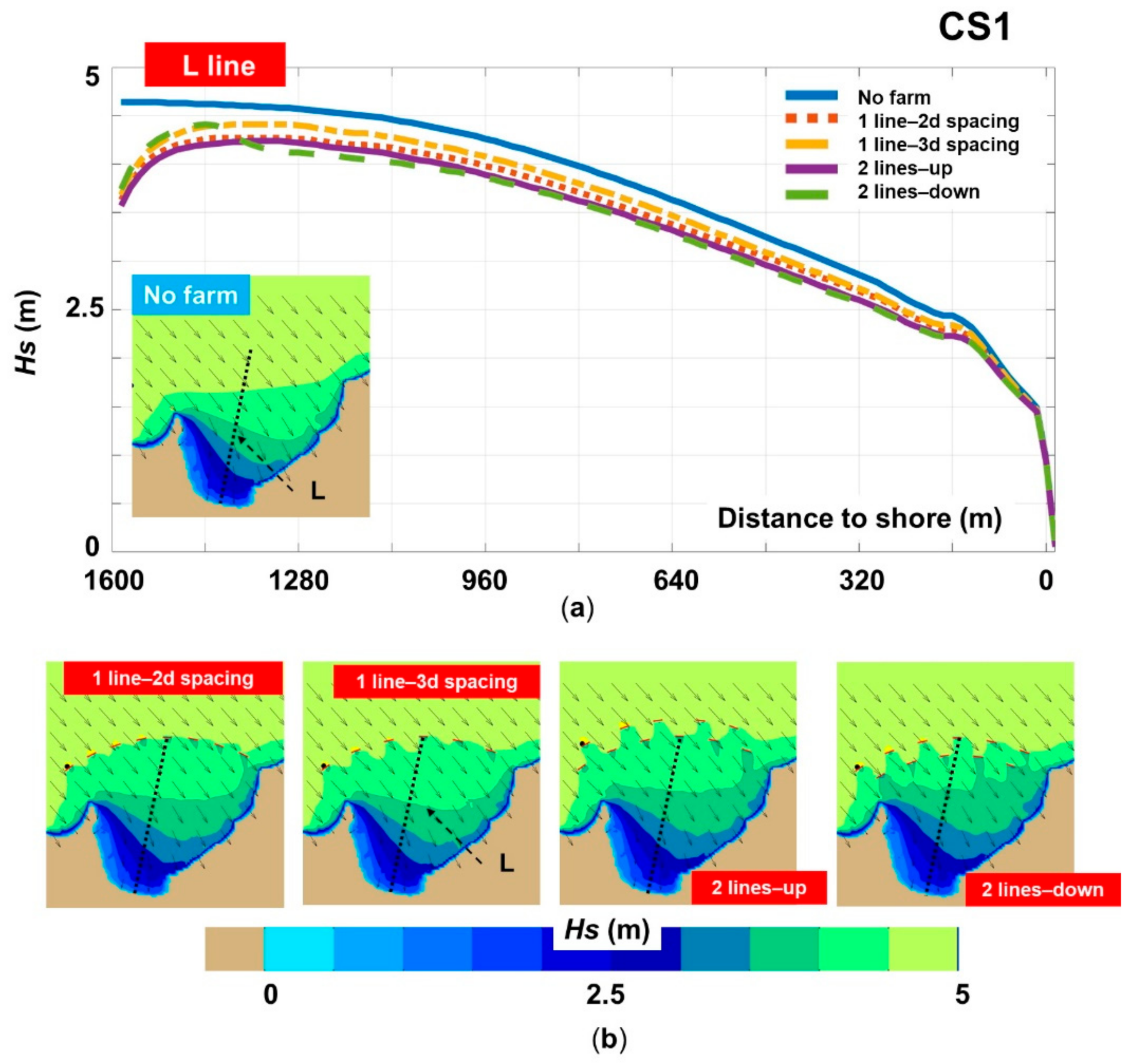 Inventions 06 00033 g006
