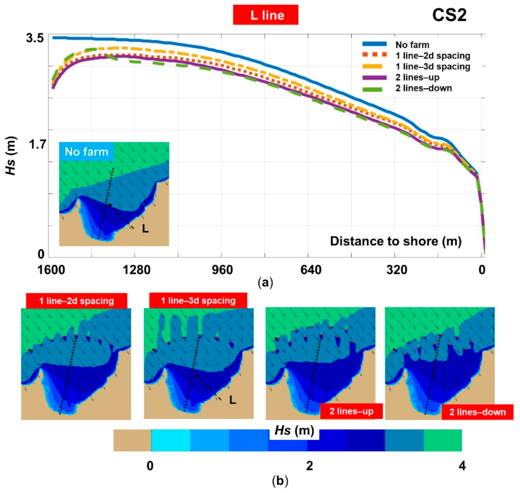 Inventions 06 00033 g008