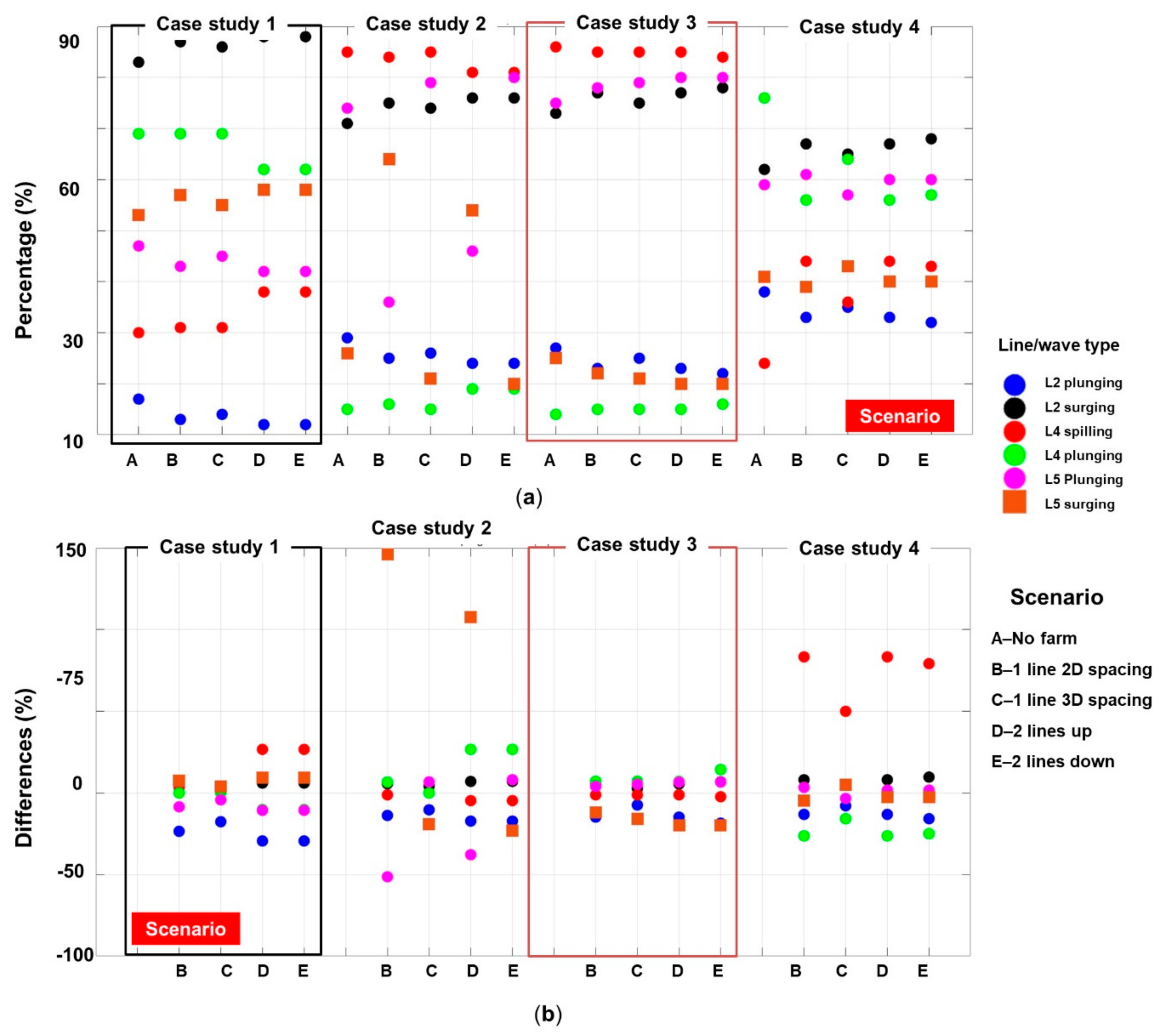 Inventions 06 00033 g011