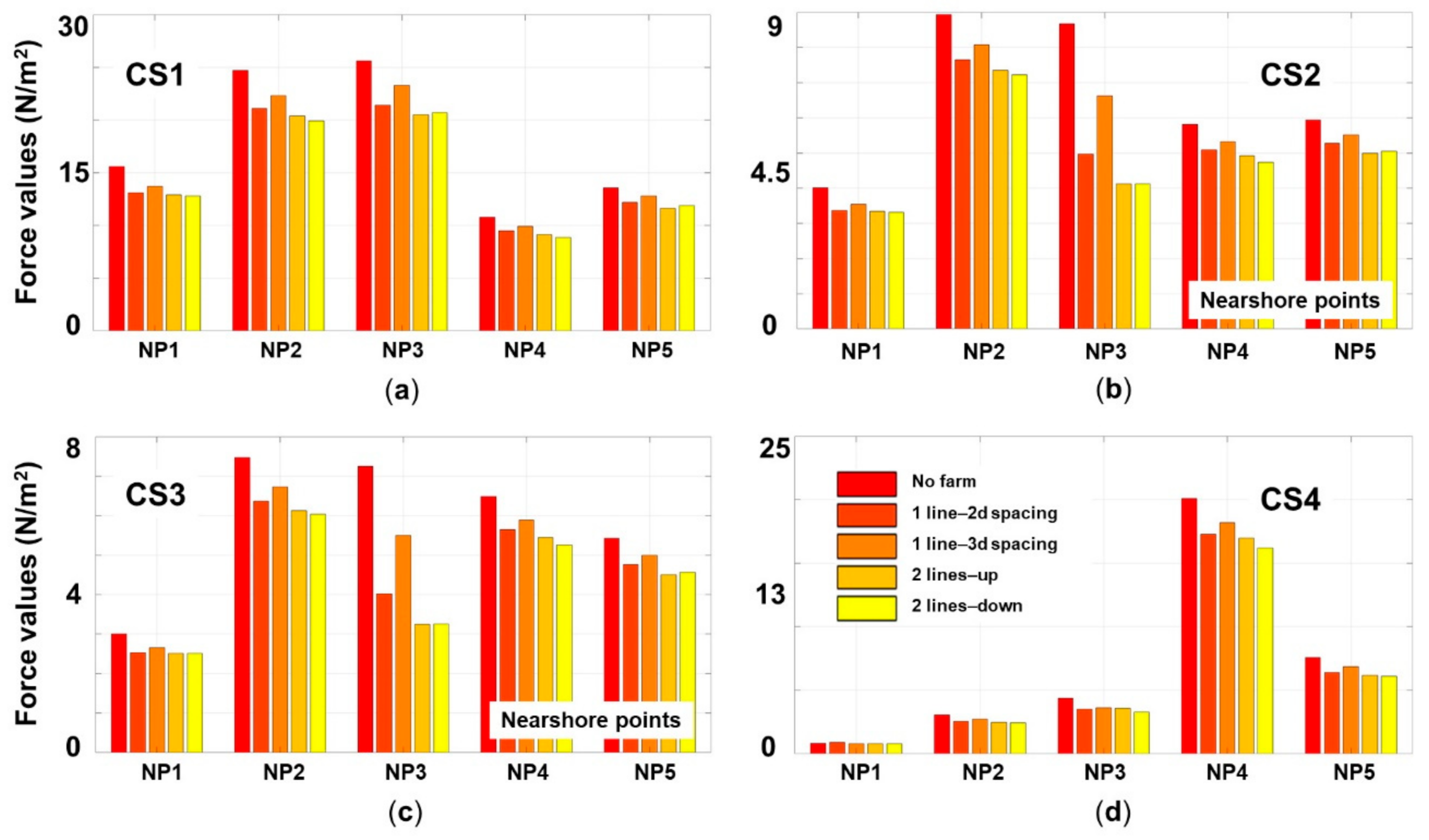 Inventions 06 00033 g013