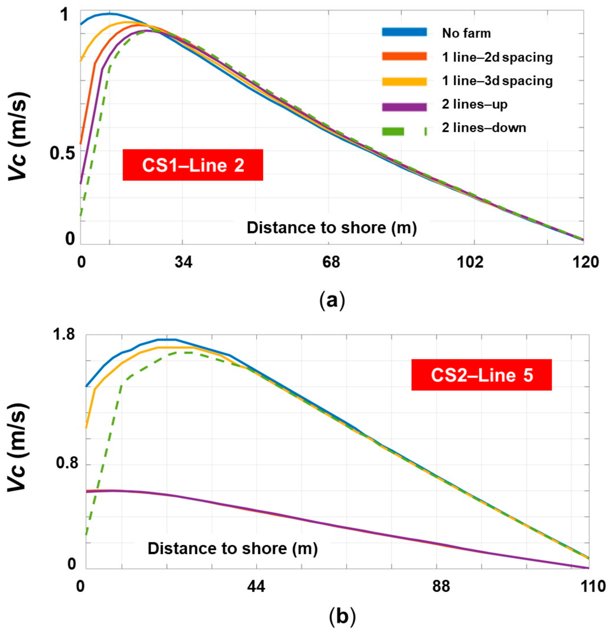 Inventions 06 00033 g015