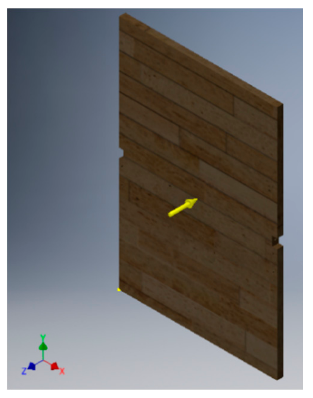 Inventions 06 00035 g004