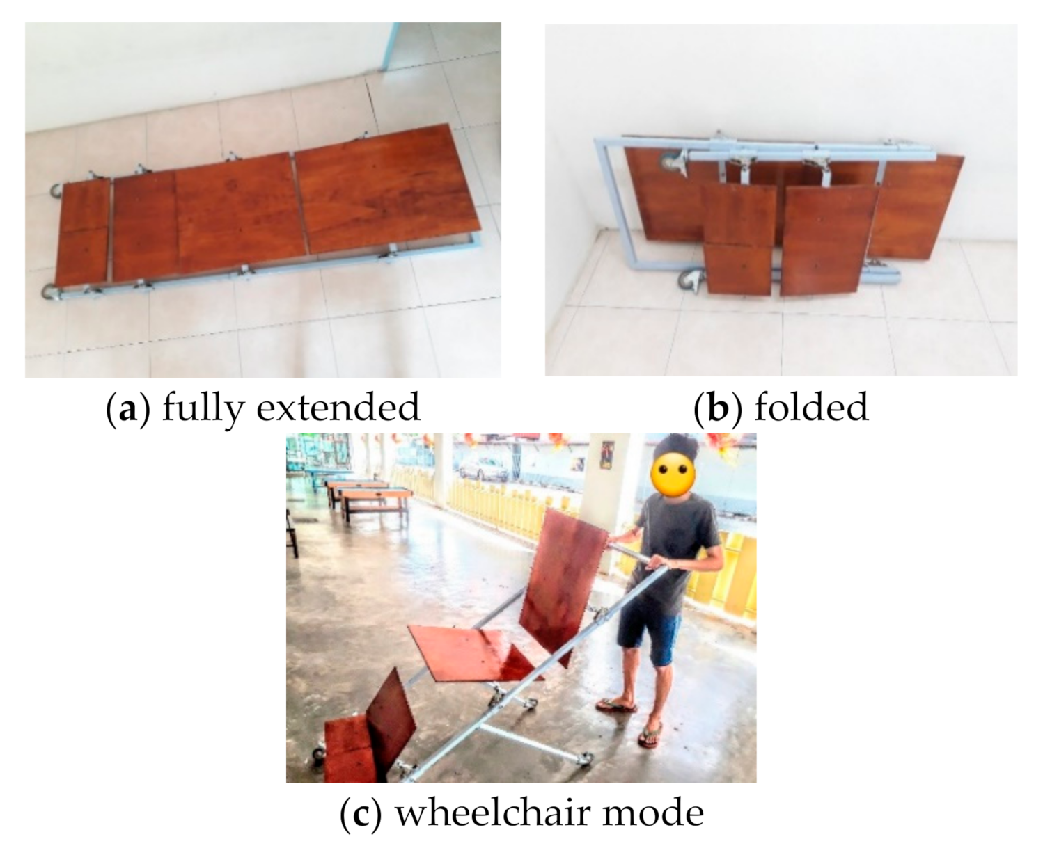 Inventions 06 00035 g007