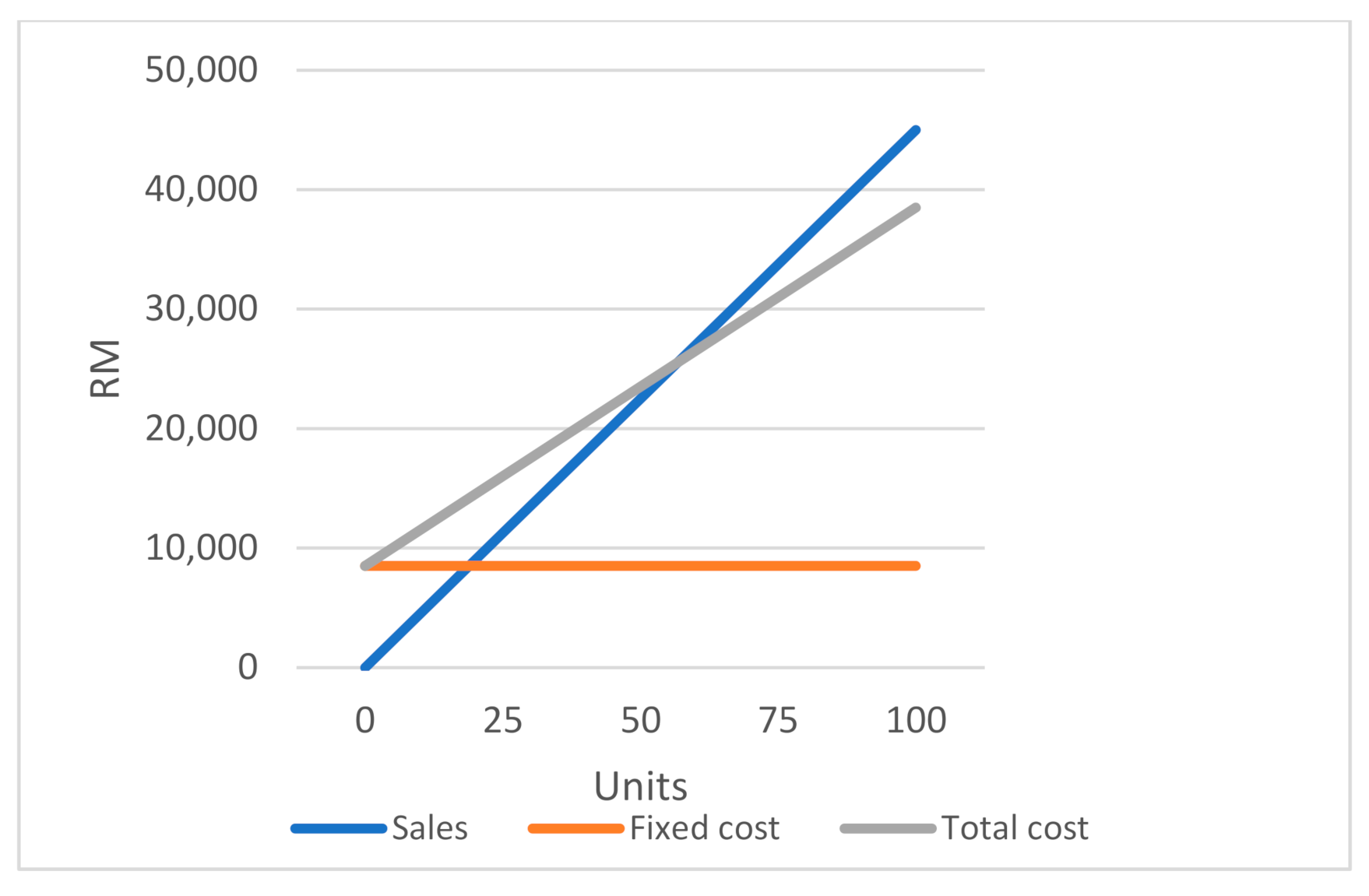 Inventions 06 00035 g010