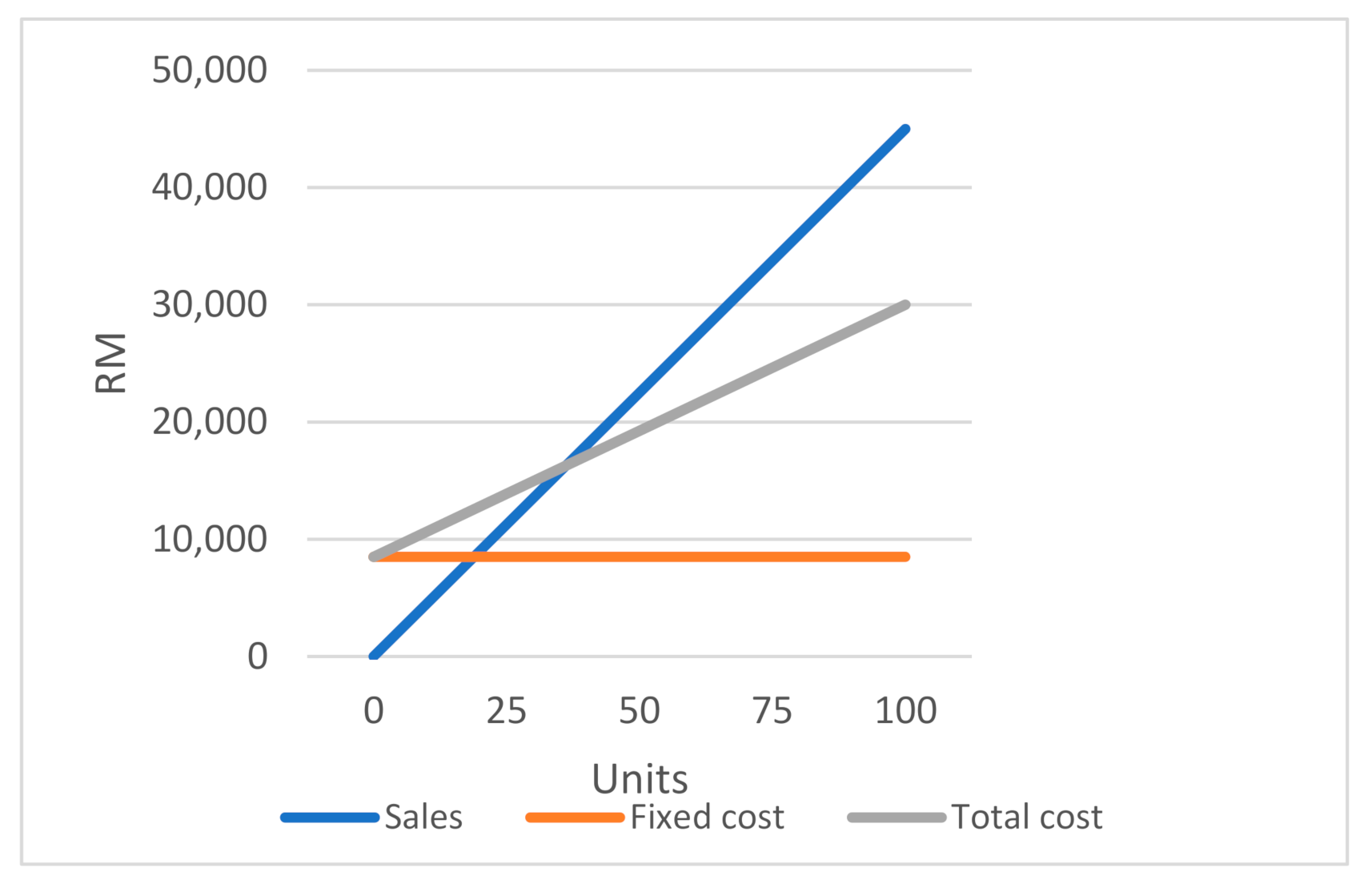 Inventions 06 00035 g011
