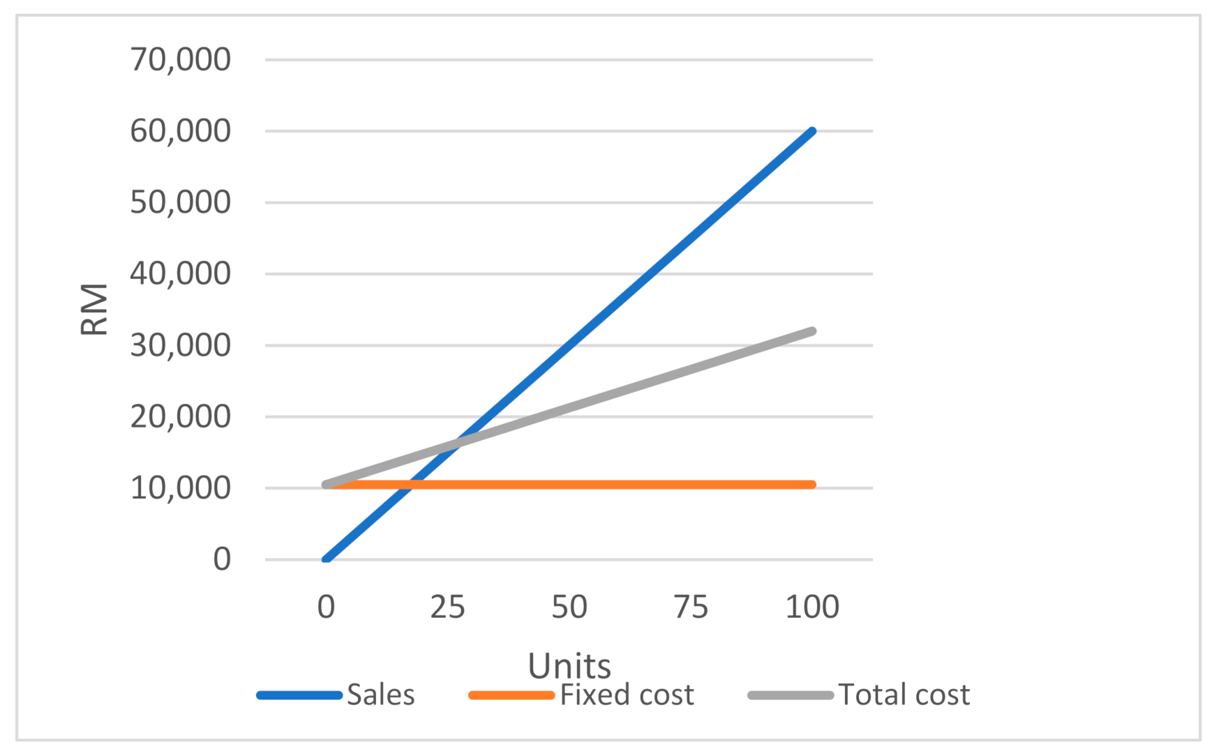 Inventions 06 00035 g012