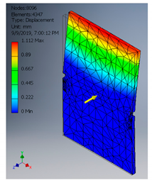 Inventions 06 00035 i002