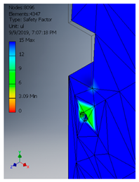 Inventions 06 00035 i003