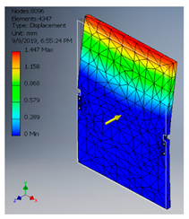 Inventions 06 00035 i011