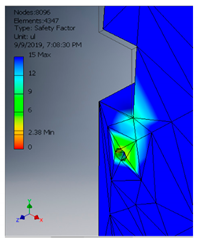 Inventions 06 00035 i012