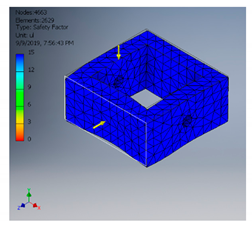 Inventions 06 00035 i015