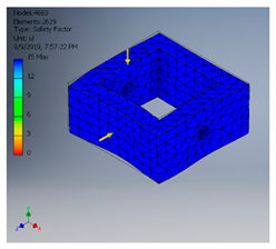 Inventions 06 00035 i018