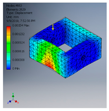 Inventions 06 00035 i020