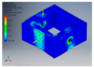 Inventions 06 00035 i022