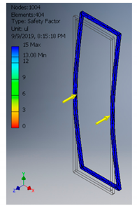 Inventions 06 00035 i027