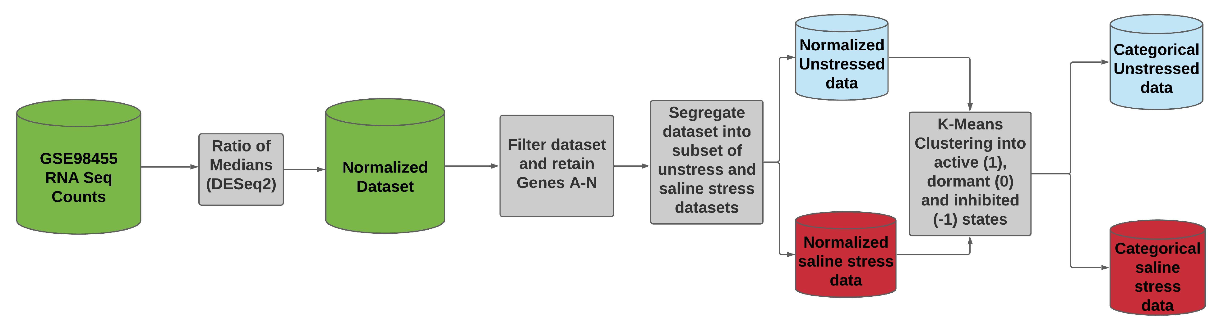 Inventions 06 00037 g005