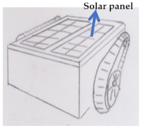 Inventions 06 00038 i002 Inventions 06 00038 i002