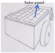 Inventions 06 00038 i004 Inventions 06 00038 i004