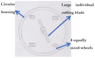 Inventions 06 00038 i005 Inventions 06 00038 i005
