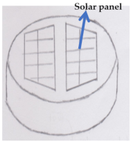 Inventions 06 00038 i006 Inventions 06 00038 i006