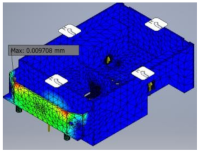 Inventions 06 00038 i016 Inventions 06 00038 i016