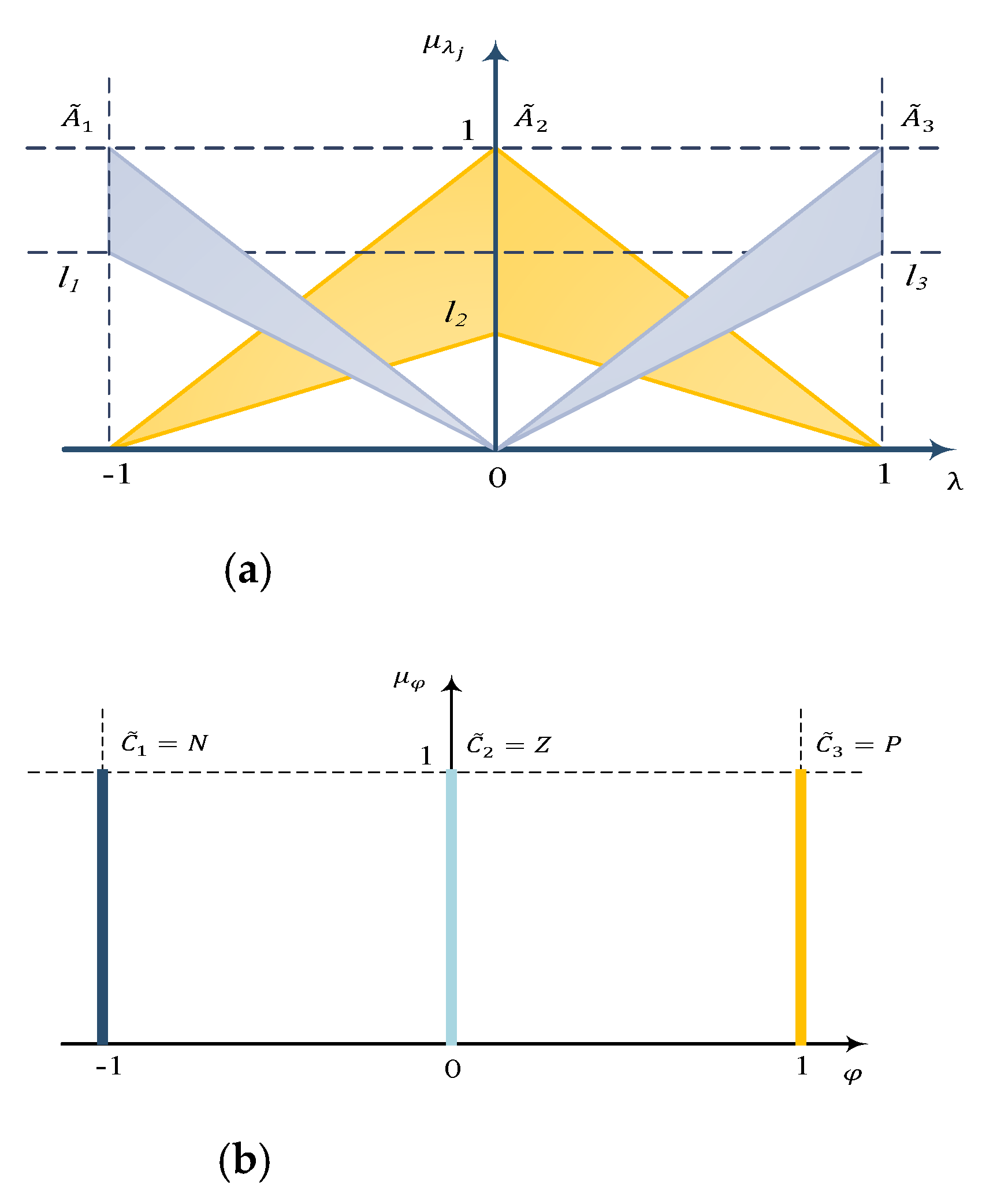 Inventions 06 00040 g007