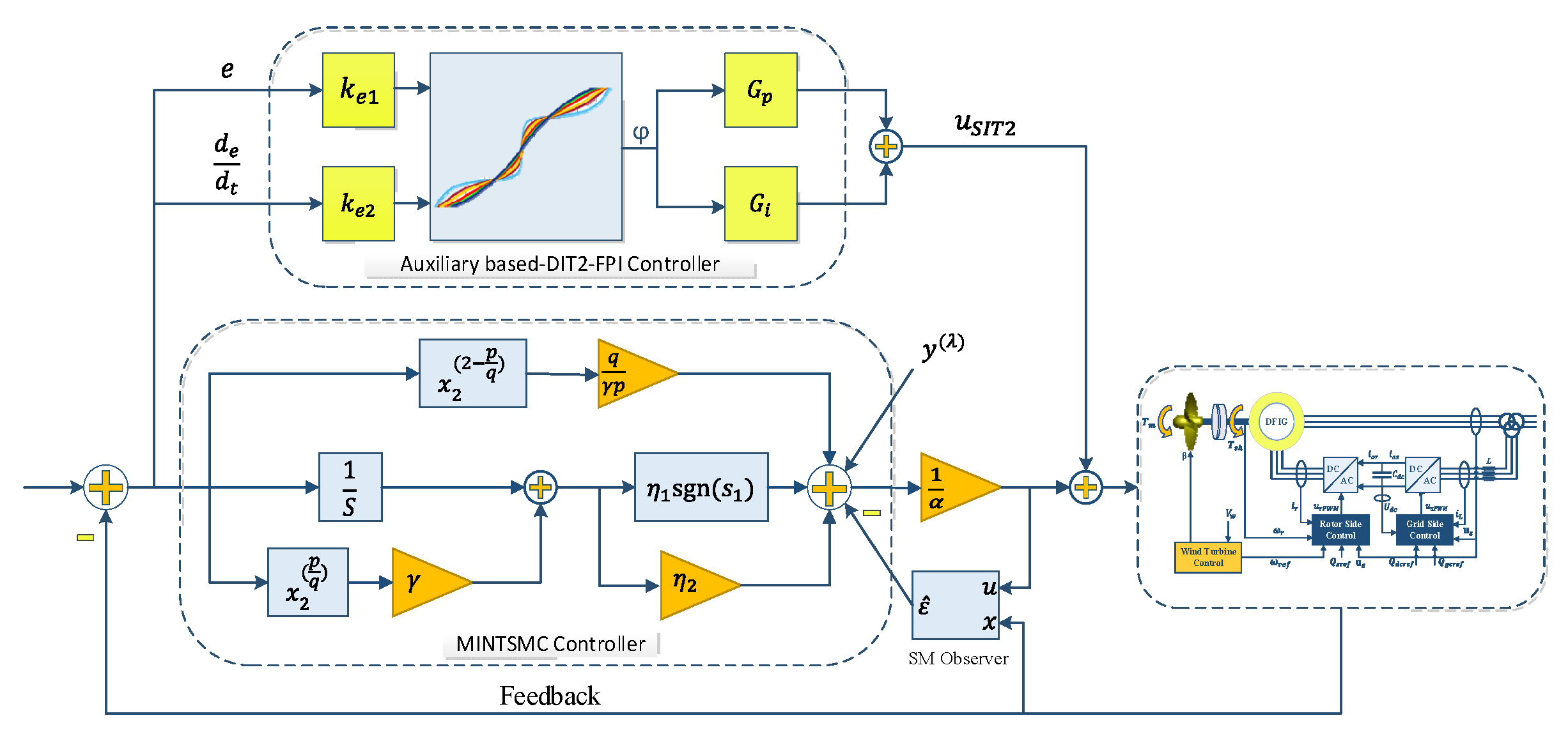Inventions 06 00040 g008