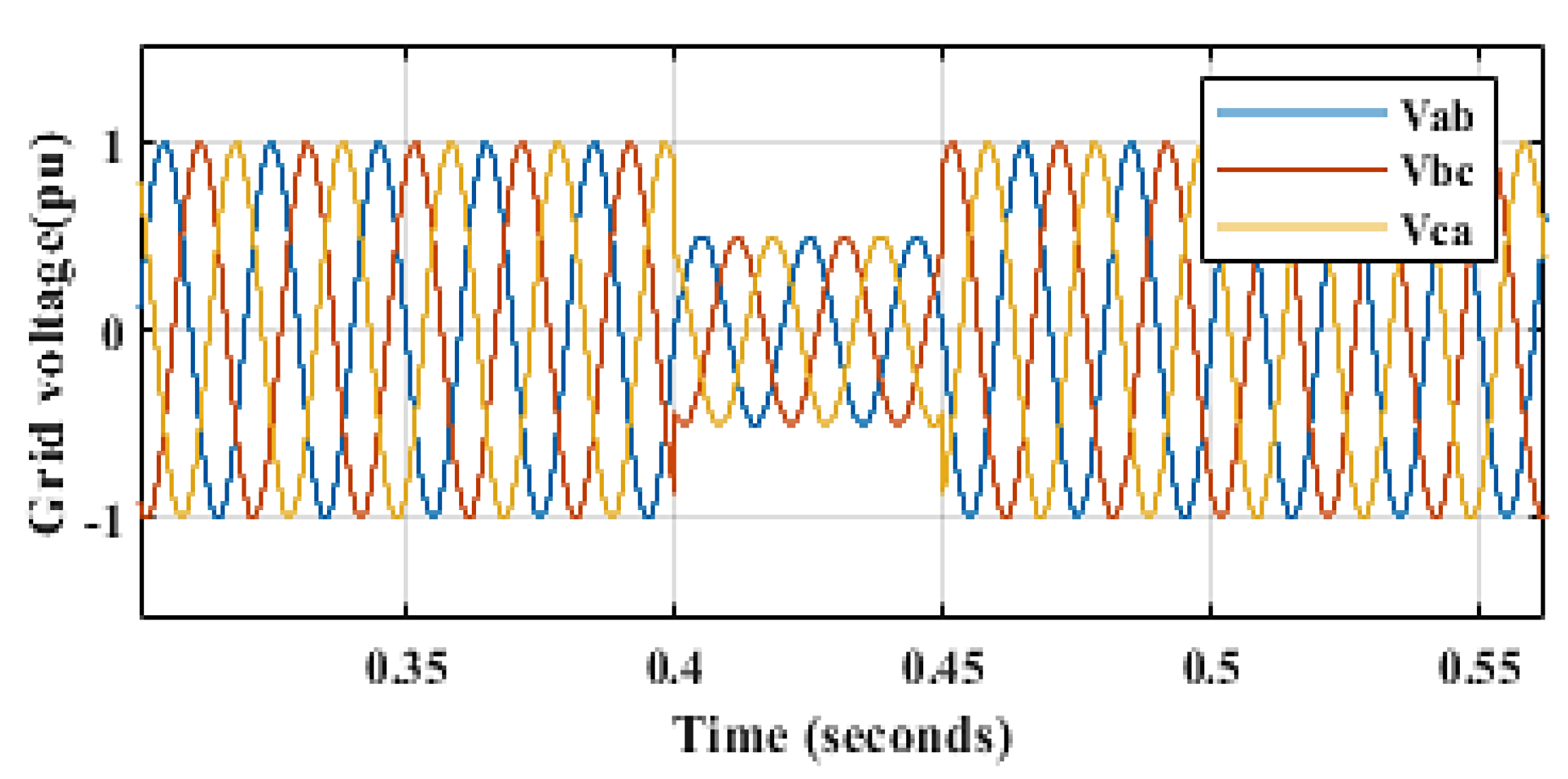 Inventions 06 00040 g012