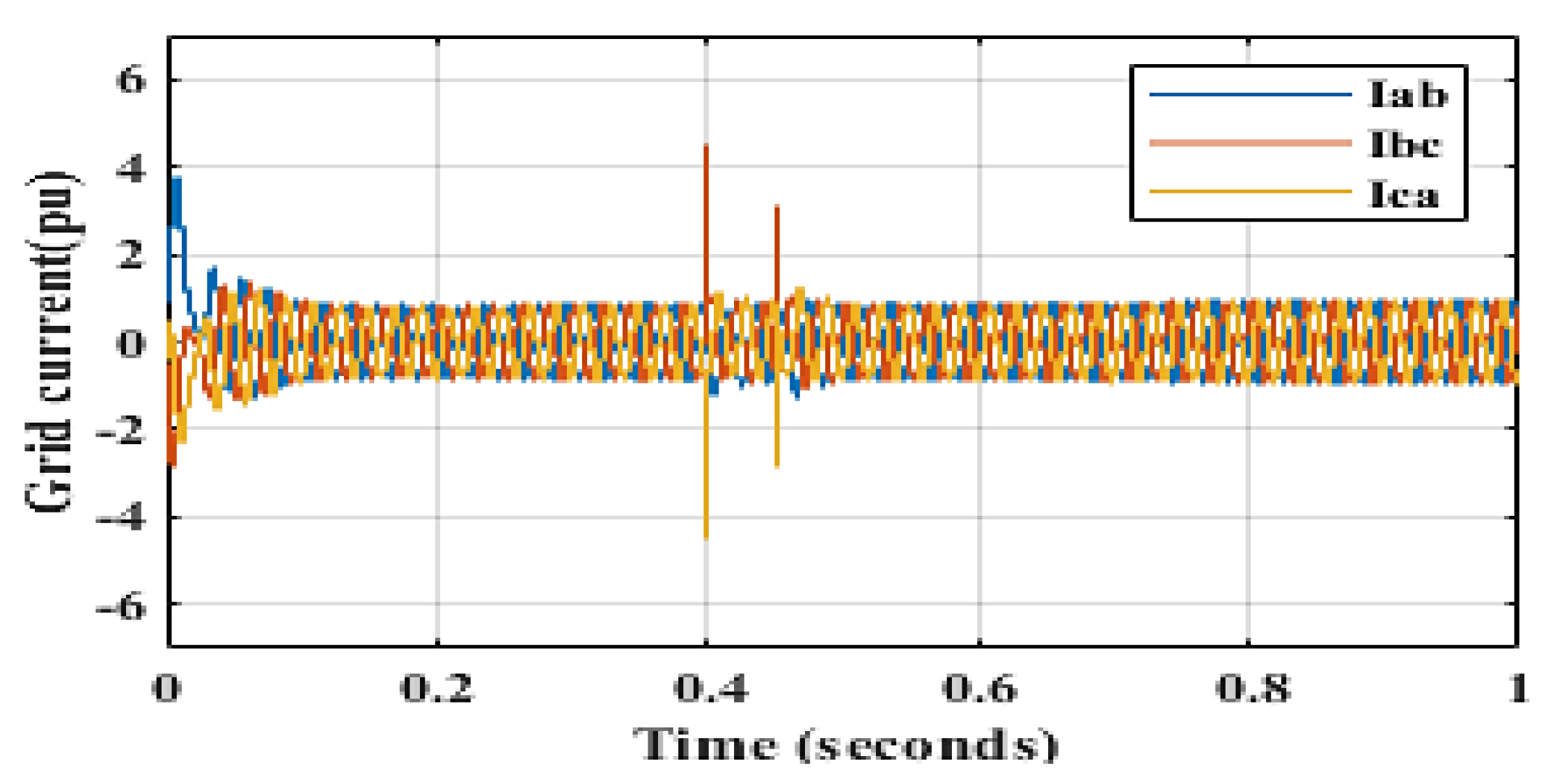 Inventions 06 00040 g013