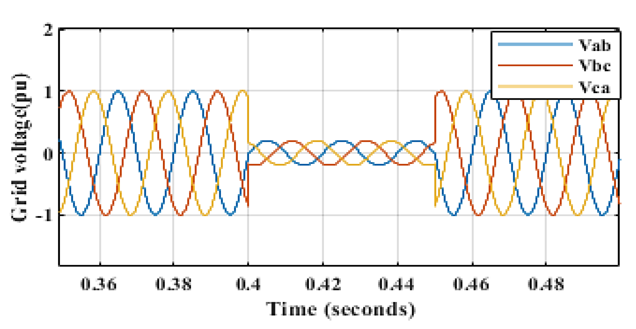 Inventions 06 00040 g017