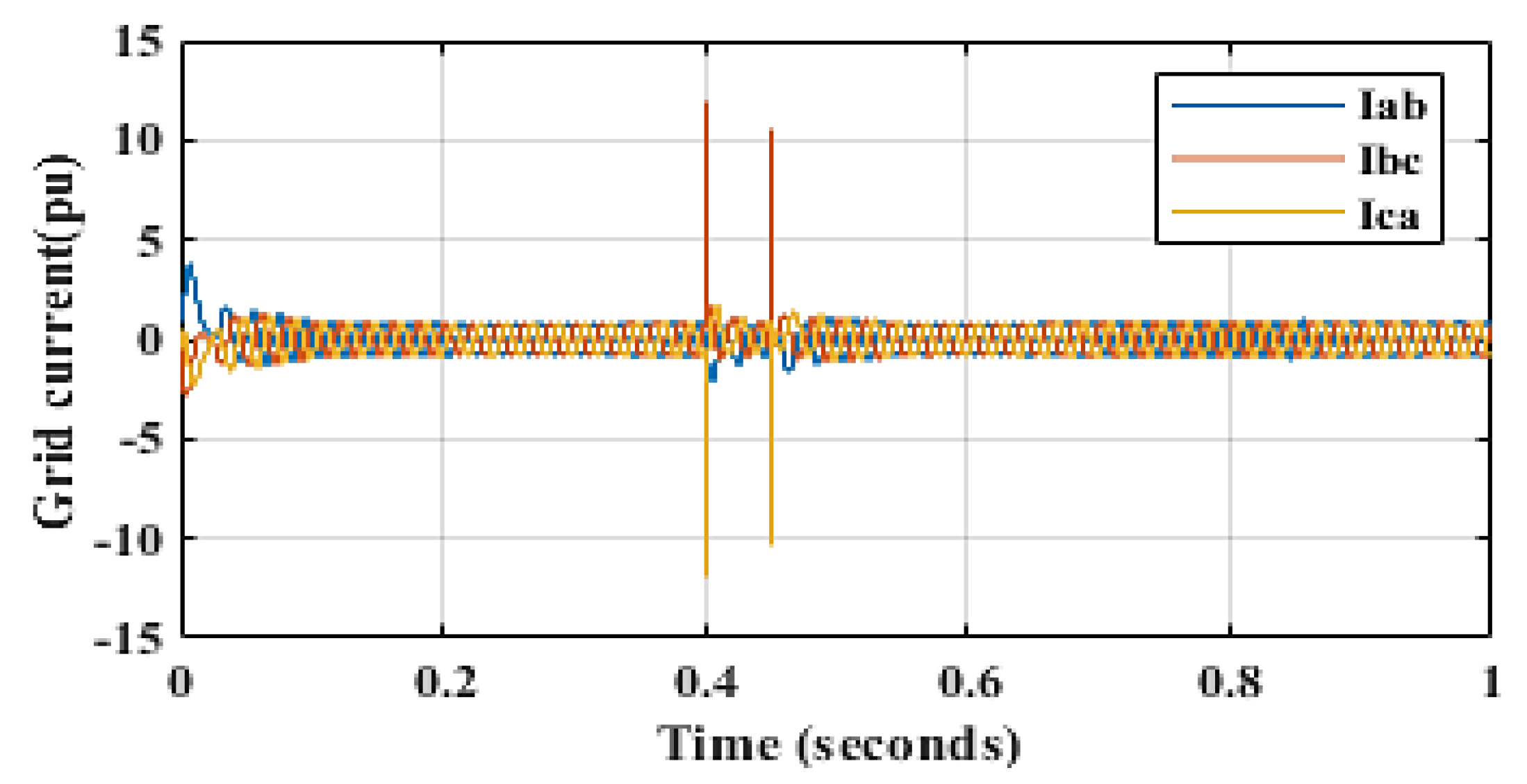 Inventions 06 00040 g018