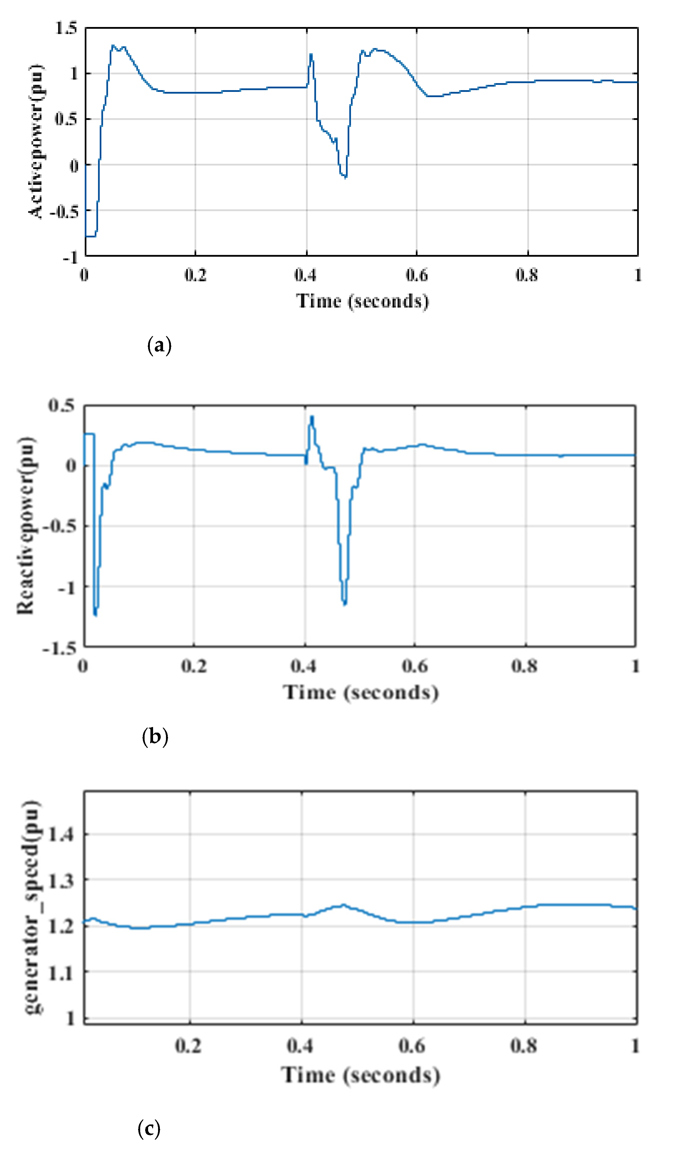 Inventions 06 00040 g019