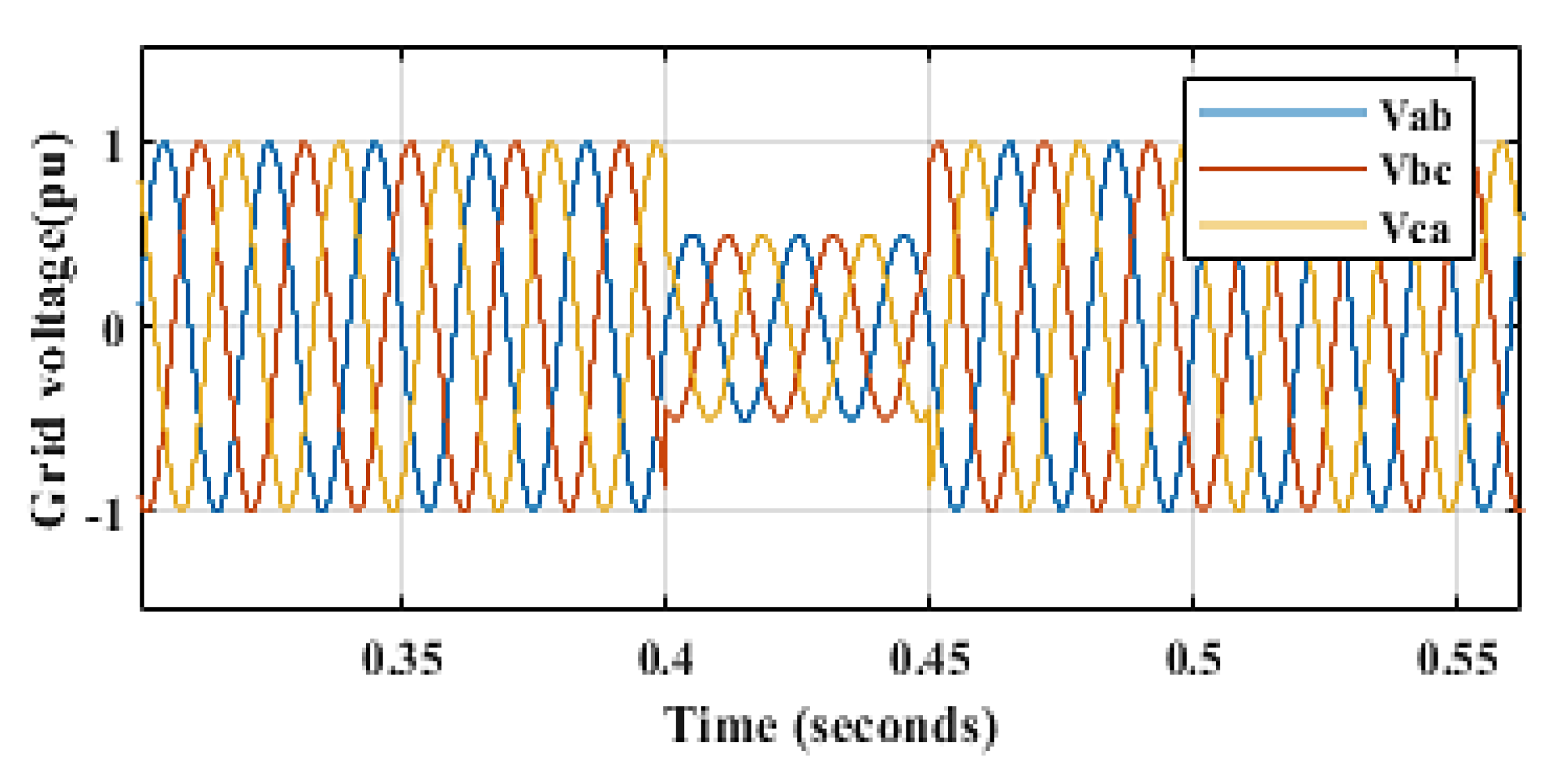 Inventions 06 00040 g022