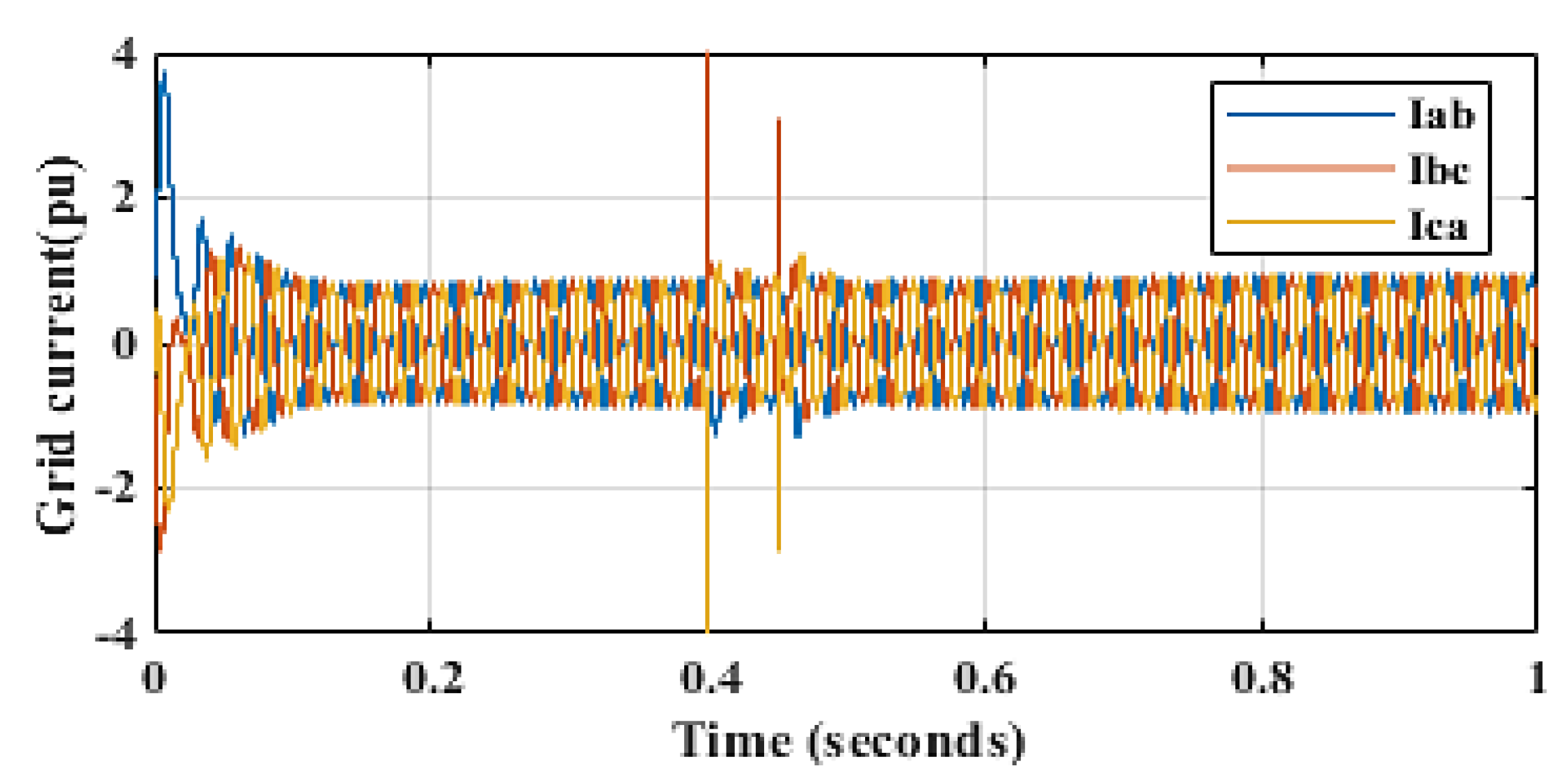 Inventions 06 00040 g023