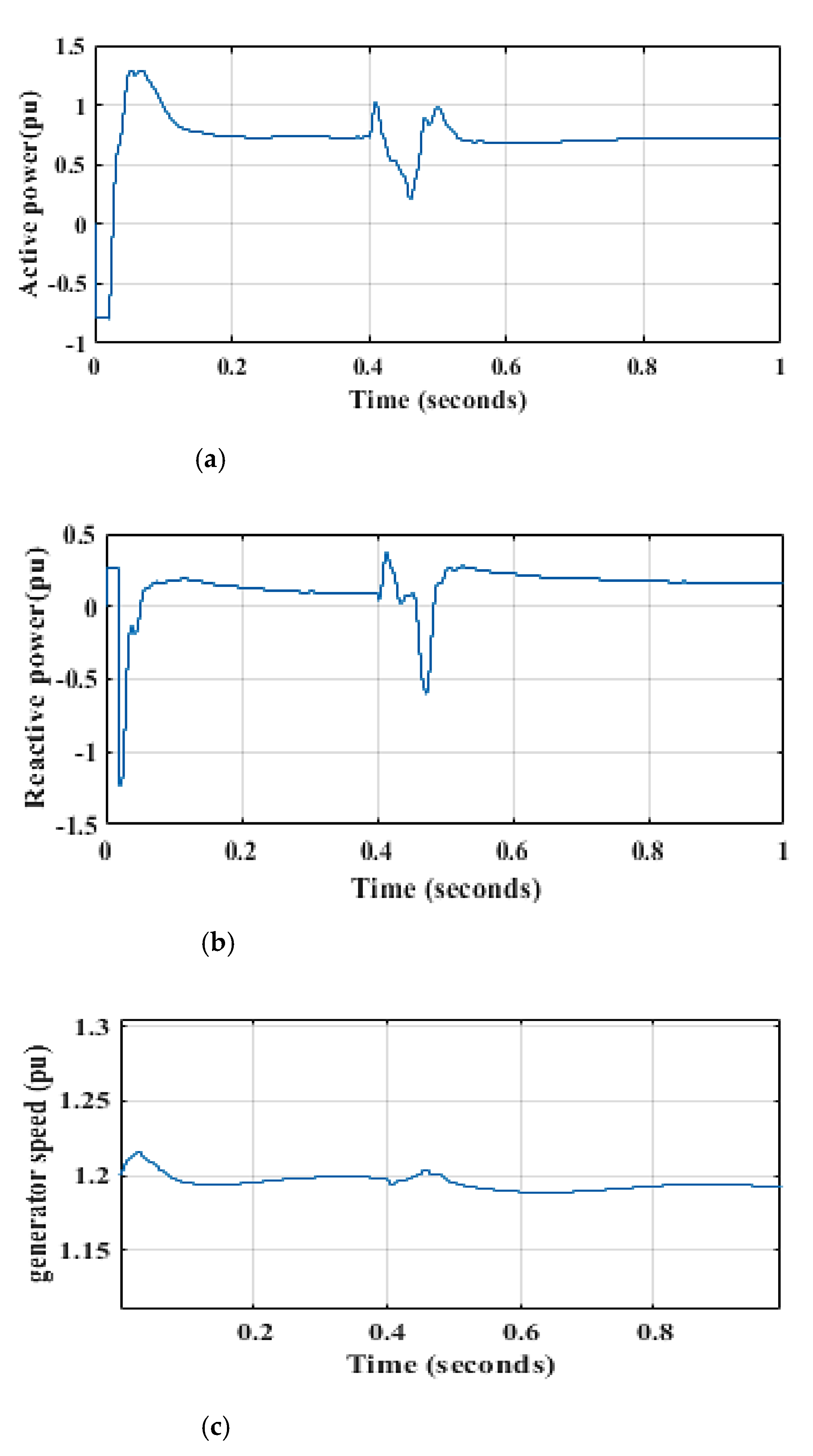Inventions 06 00040 g024