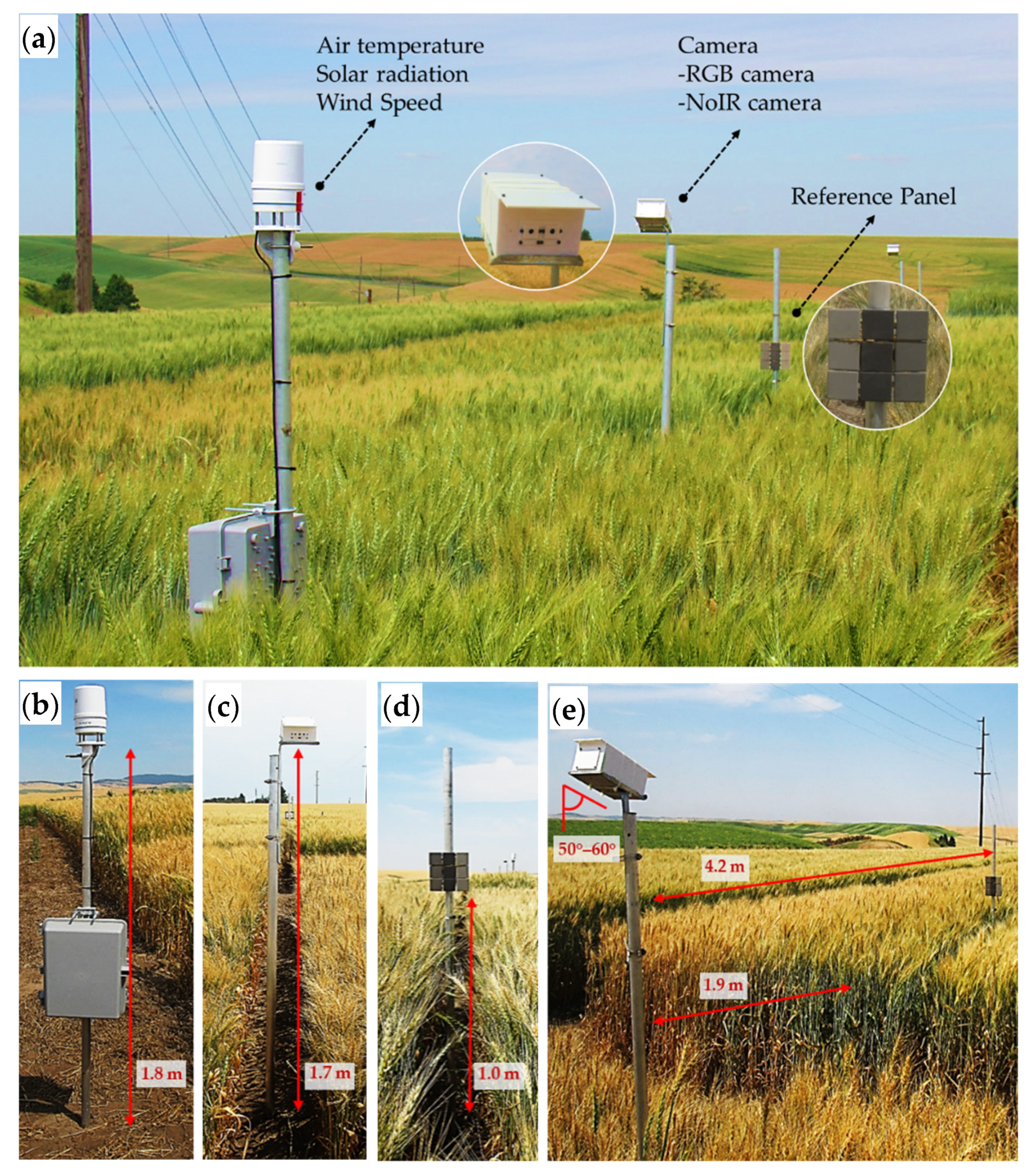 Inventions 06 00042 g004 Inventions 06 00042 g004