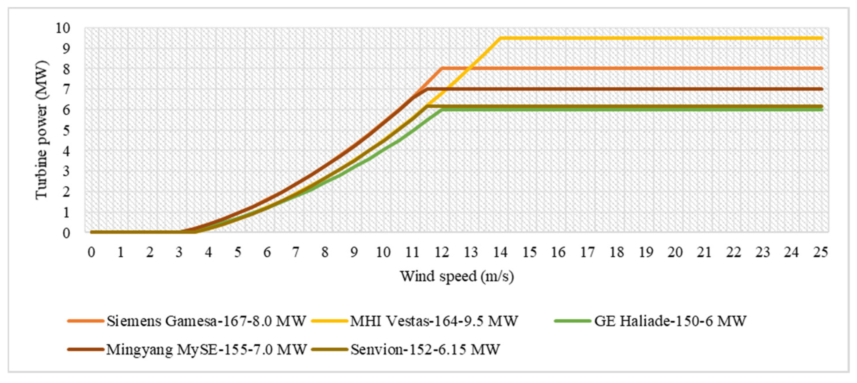 Inventions 06 00044 g002