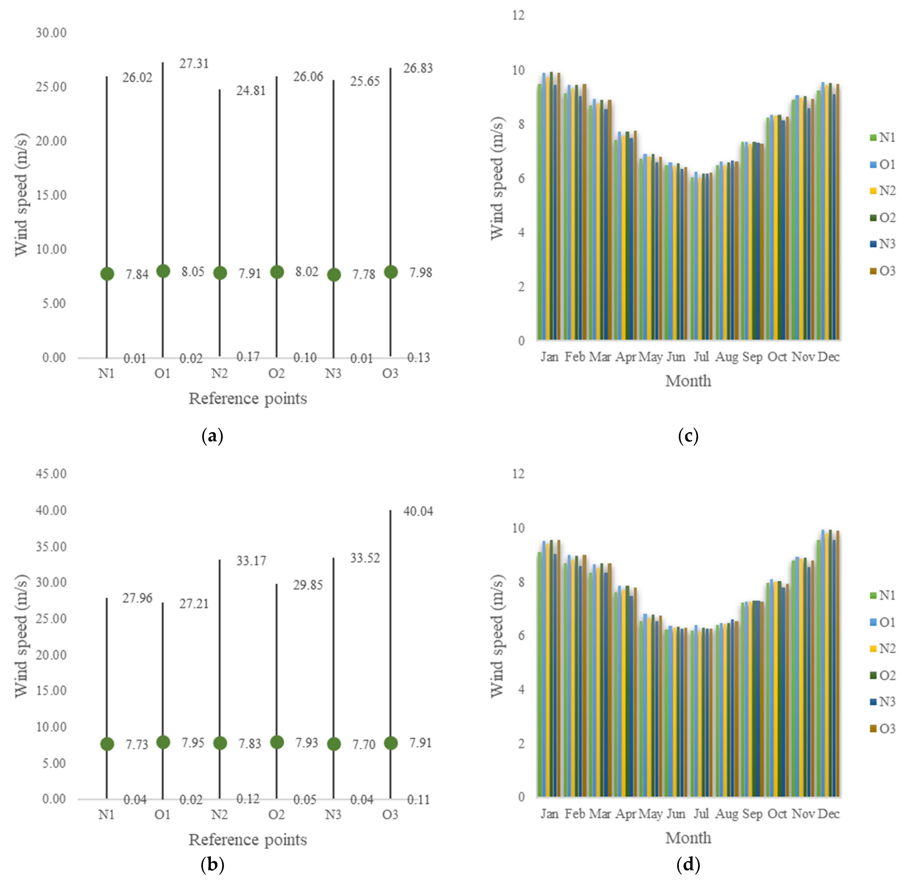 Inventions 06 00044 g004