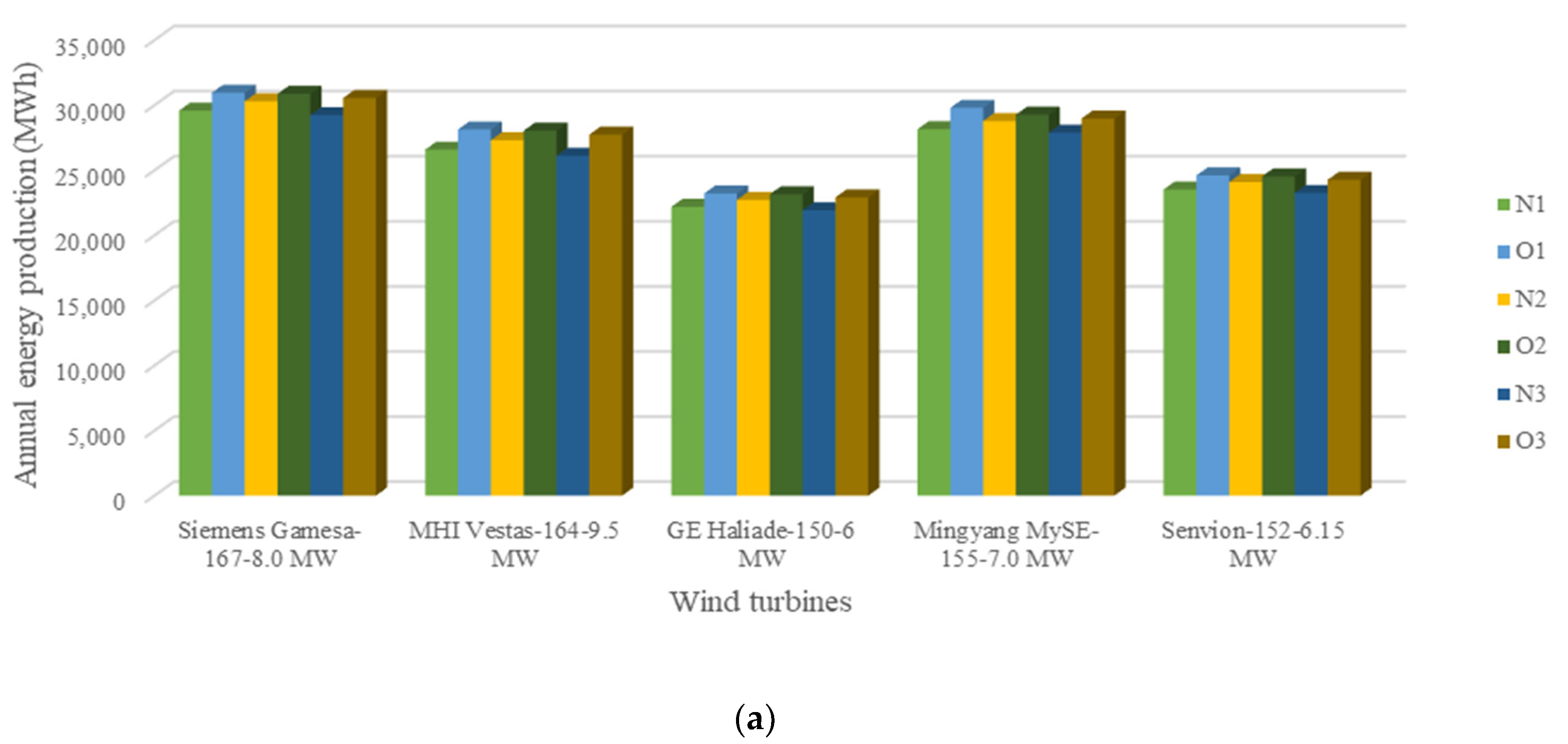 Inventions 06 00044 g006a