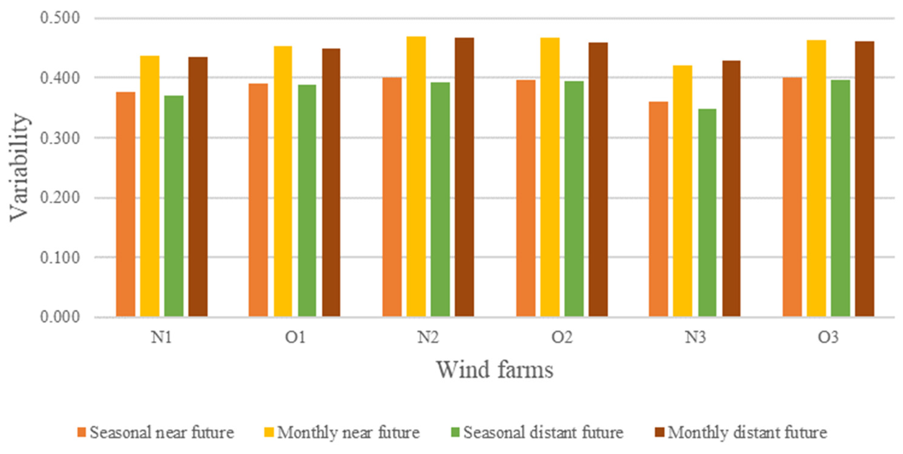 Inventions 06 00044 g007