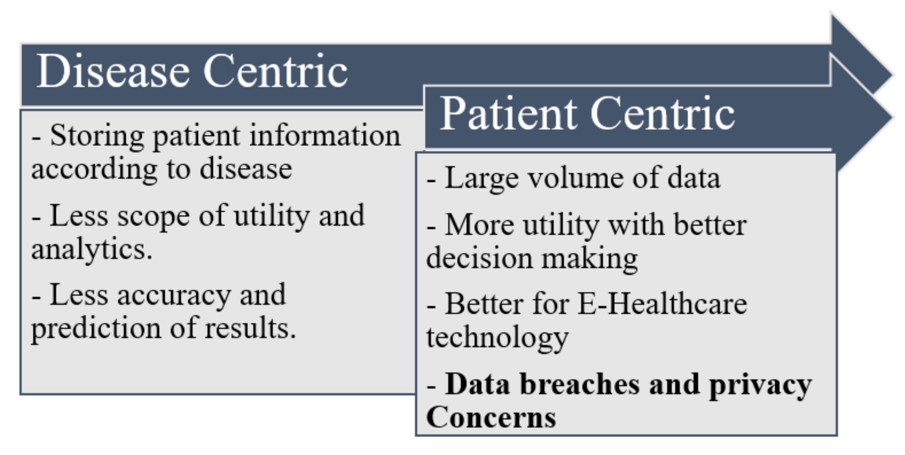 Inventions 06 00045 g001 Inventions 06 00045 g001